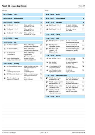 Combi-weekplan (naast elkaar)