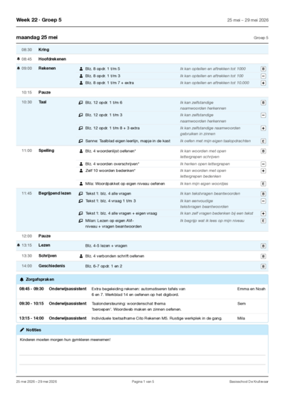 Teacher weekplan continuous notes