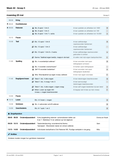 Teacher weekplan continuous