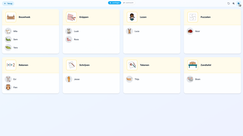 Overzicht van het keuzebord op het digibord