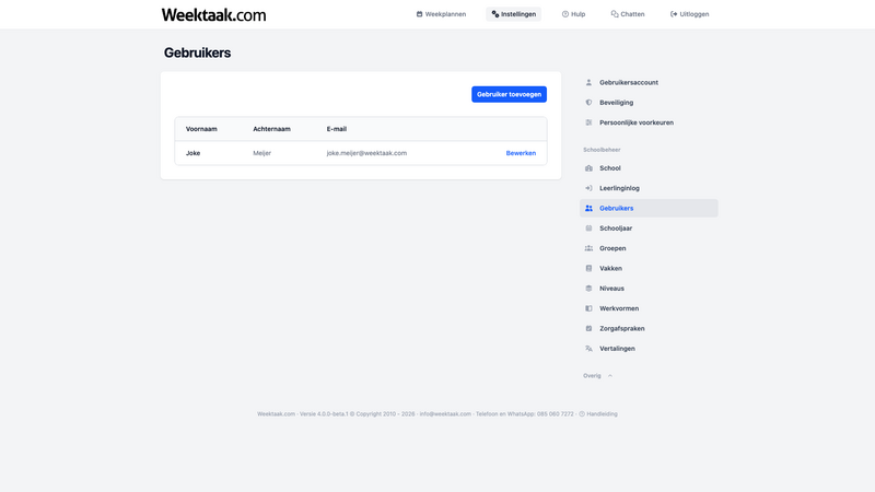 Overzicht van alle gebruikers in Weektaak.com