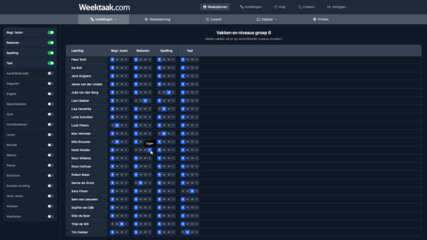 Niveaus per leerling instellen voor differentiatie