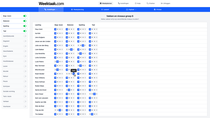 Niveaus per kind instellen in Weektaak.com