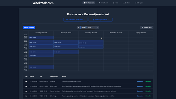 Het rooster van de Remedial Teacher in Weektaak.com