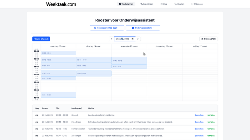 Het rooster van de Remedial Teacher in Weektaak.com